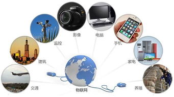 2019年Web前端開(kāi)發(fā)的八大趨勢(shì)，你知道幾個(gè)？