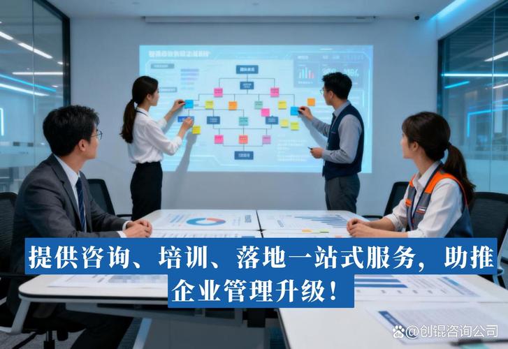 國內全國企業管理咨詢專業機構