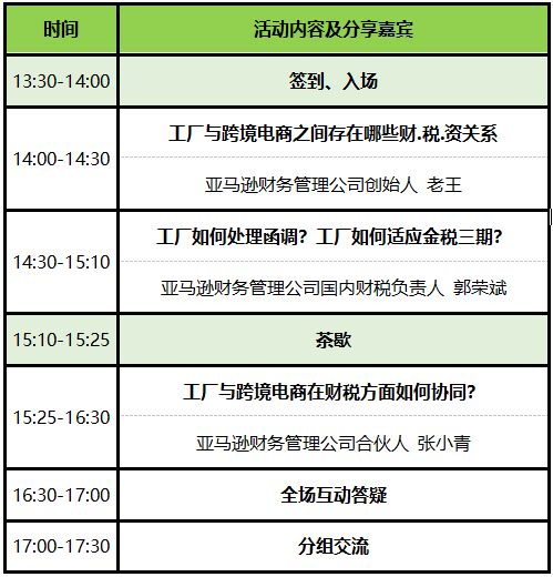 工廠的 財稅痛點 及如何與跨境電商 聯姻